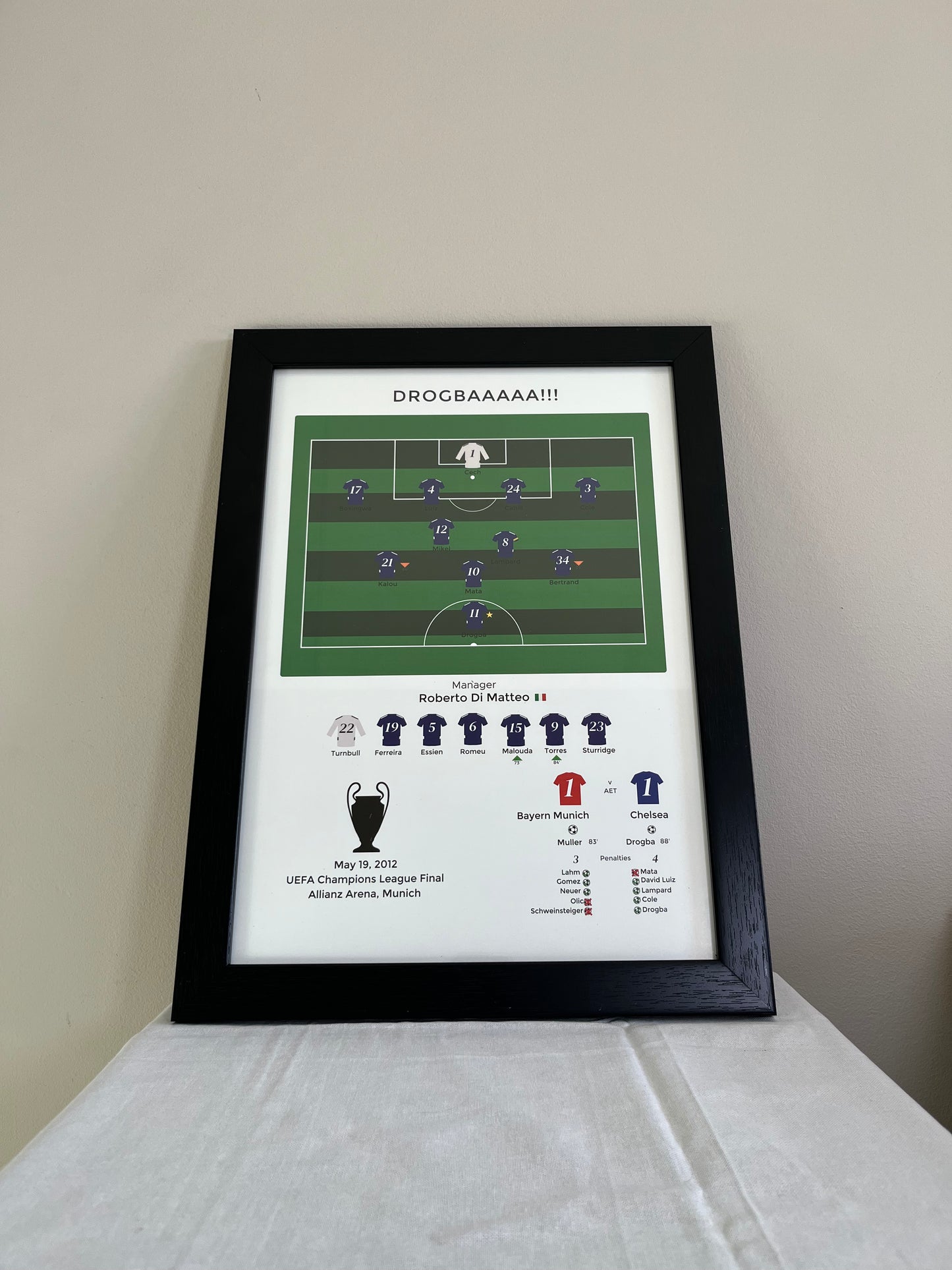 Chelsea - Drogbaaa (2011/12) - A3 Print