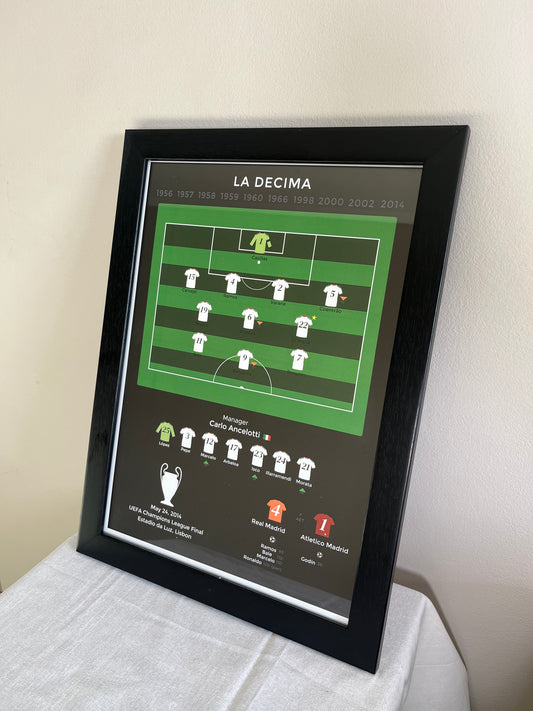 Real Madrid - La Decima (2013/14) - A3 Print