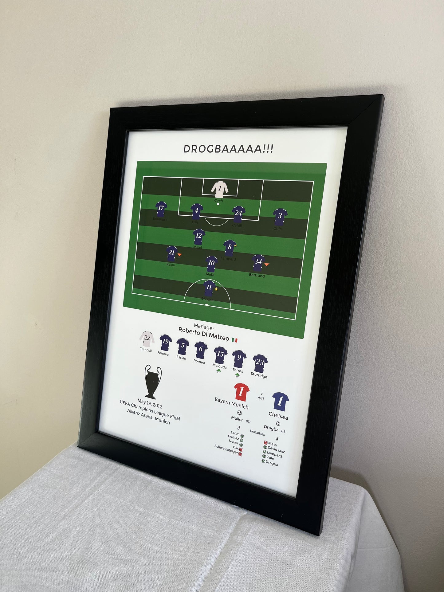 Chelsea - Drogbaaa (2011/12) - A3 Print