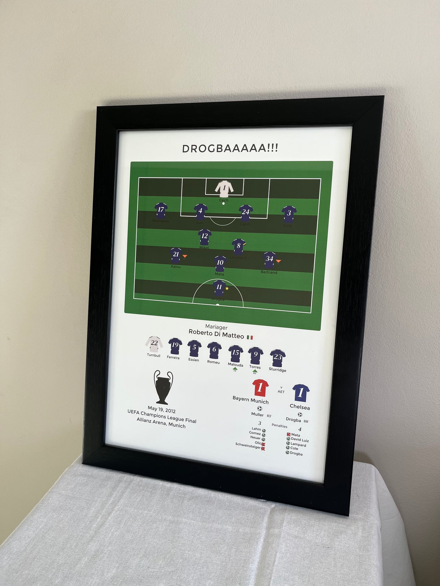 Chelsea - Drogbaaa (2011/12) - A3 Print